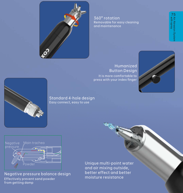Pulverstrahlgerät mit Spray CA-1